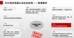 <strong>报关单申报规范取进出口合规企业培训</strong>